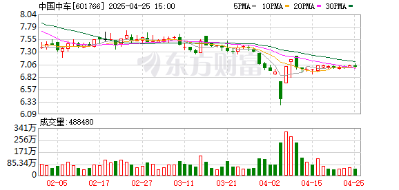 股票与配资 我国首台中速大功率氨燃料发动机取得型式认可证书
